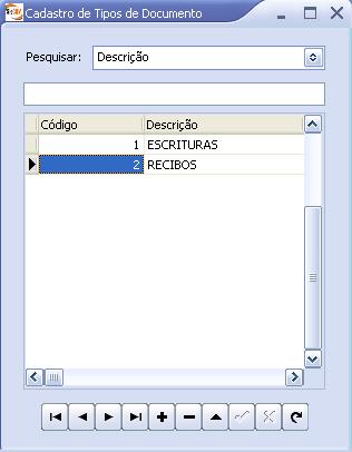 Cadastro de Tipo de Documentos