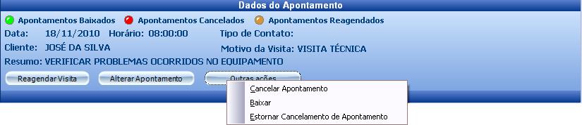 Dados do Apontamento